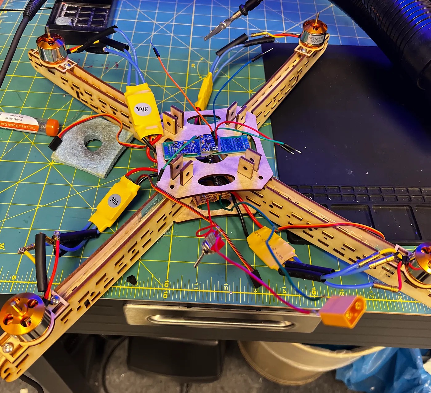 Describe your project image